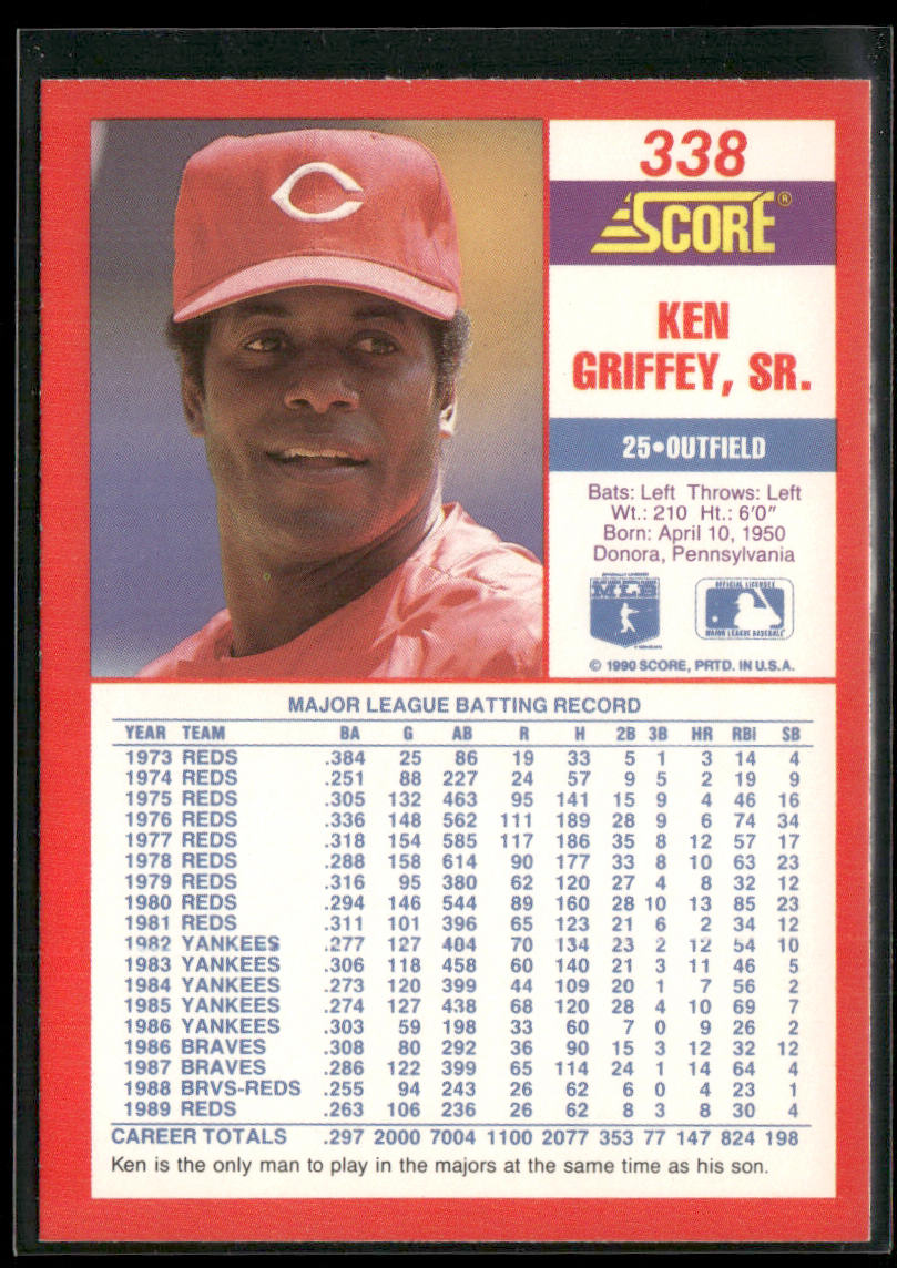 Ken Griffey, Sr. 1990 Score #338b Cincinnati Reds