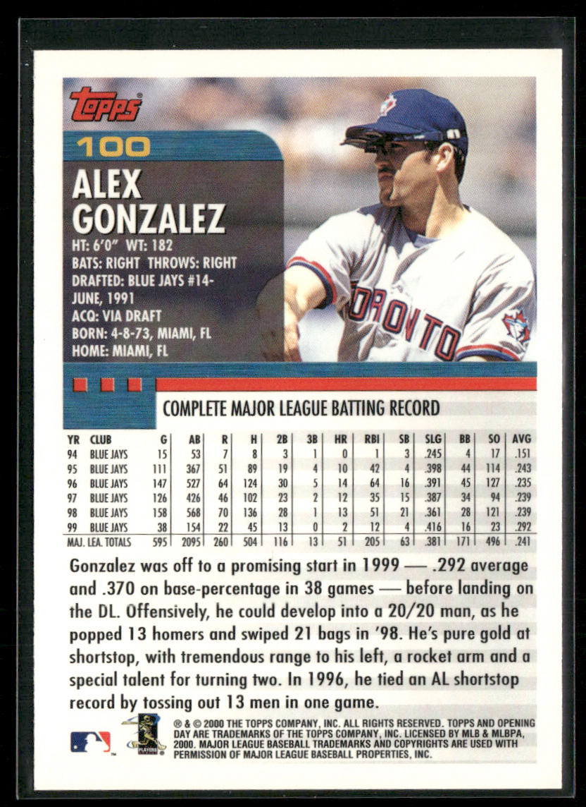 Alex Gonzalez 2000 Topps Opening Day #100 Toronto Blue Jays