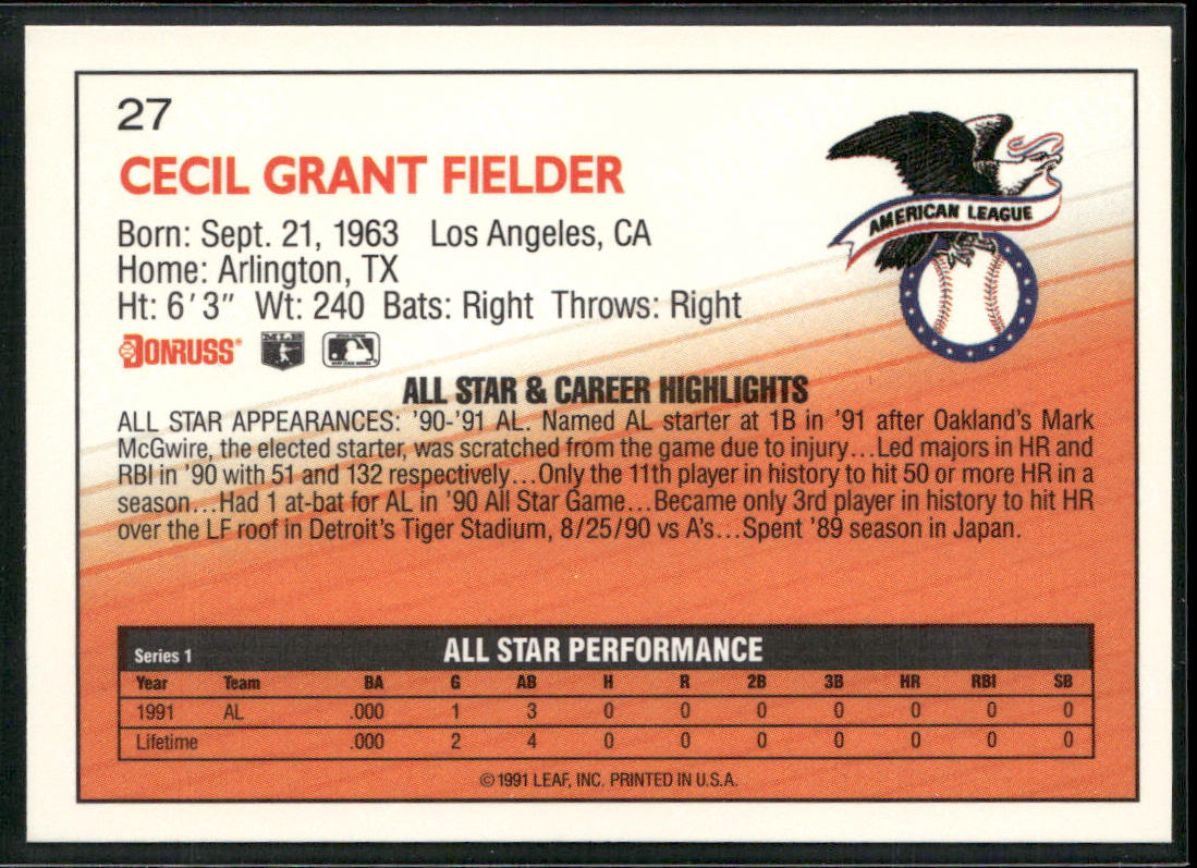 Cecil Fielder 1992 Donruss #27b Detroit Tigers