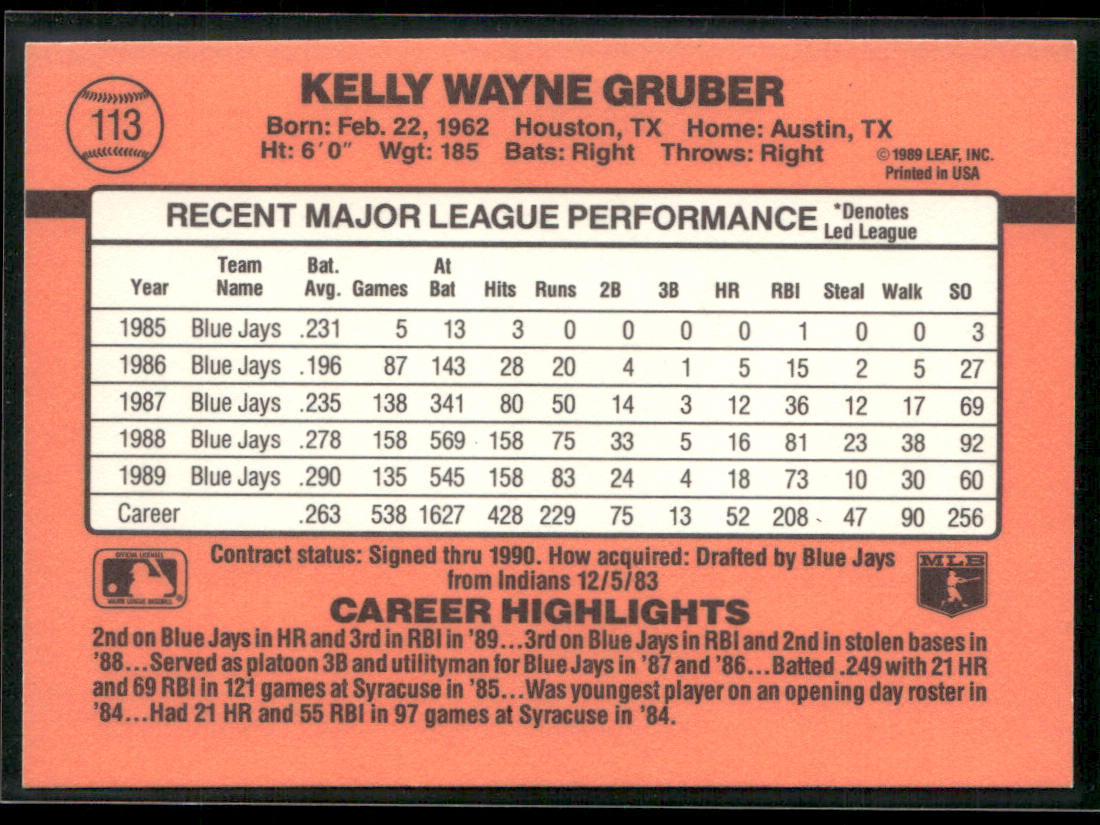 Kelly Gruber 1990 Donruss #113 Toronto Blue Jays