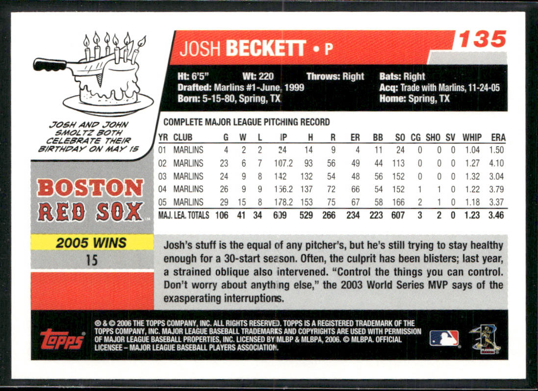 Josh Beckett 2006 Topps #135 Boston Red Sox back