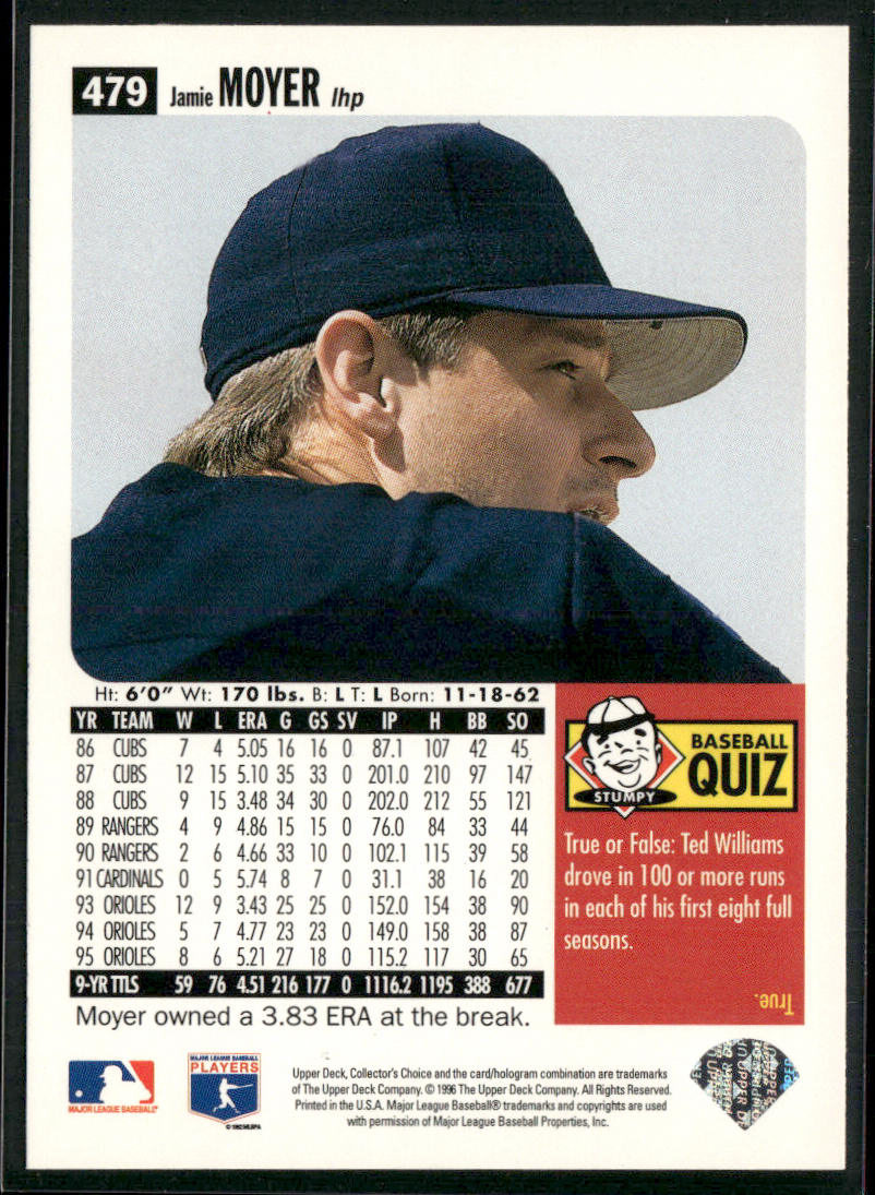Jamie Moyer 1996 Collector's Choice #479 Boston Red Sox