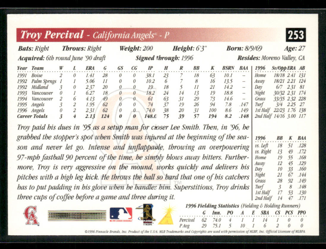 Troy Percival 1997 Score #253 California Angels