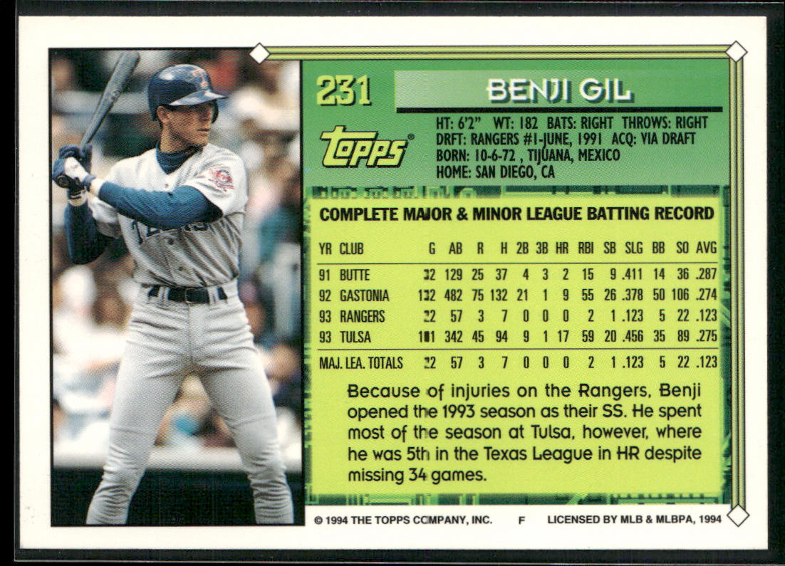 Benji Gil 1994 Topps #231 Texas Rangers