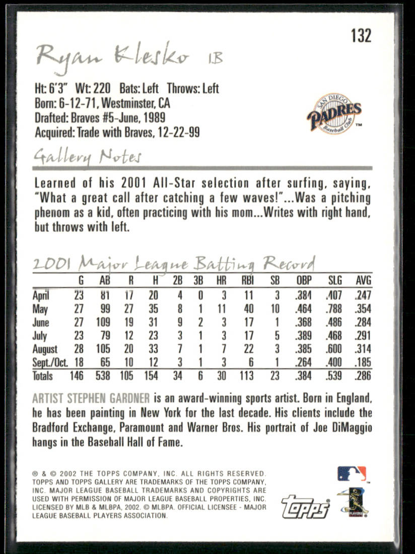 Ryan Klesko 2002 Topps Gallery #132 San Diego Padres
