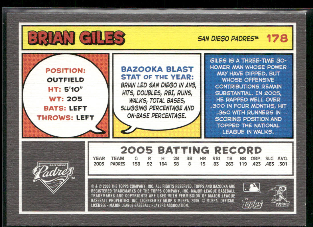 Brian Giles 2006 Bazooka #178 San Diego Padres