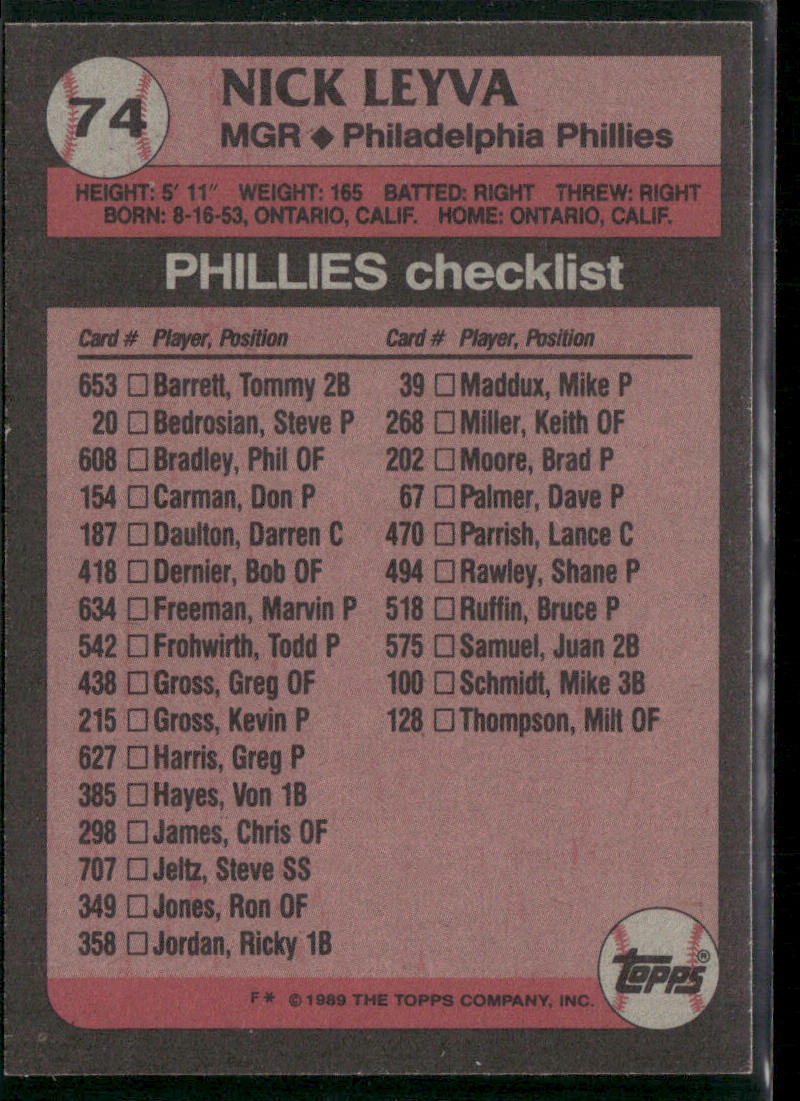 Nick Leyva 1989 Topps #74 Philadelphia Phillies back