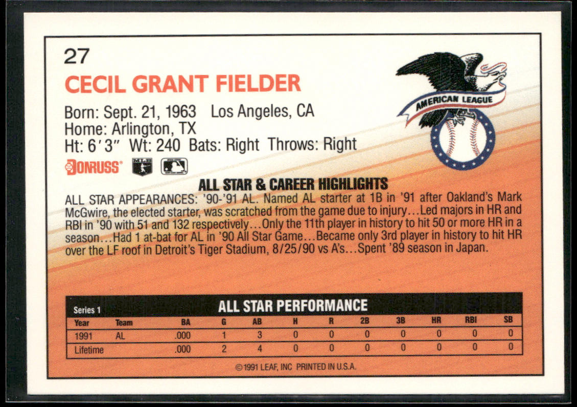 Cecil Fielder 1992 Donruss #27b Detroit Tigers back