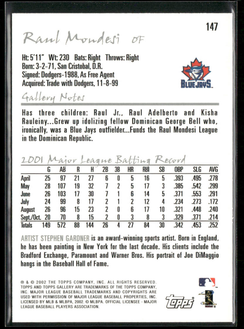 Raul Mondesi 2002 Topps Gallery #147 Toronto Blue Jays