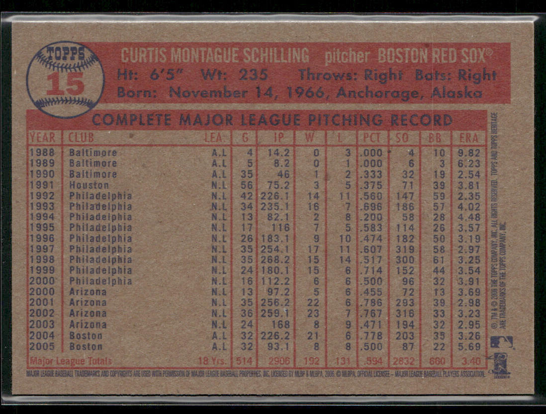Curt Schilling 2006 Topps Heritage #15 Boston Red Sox