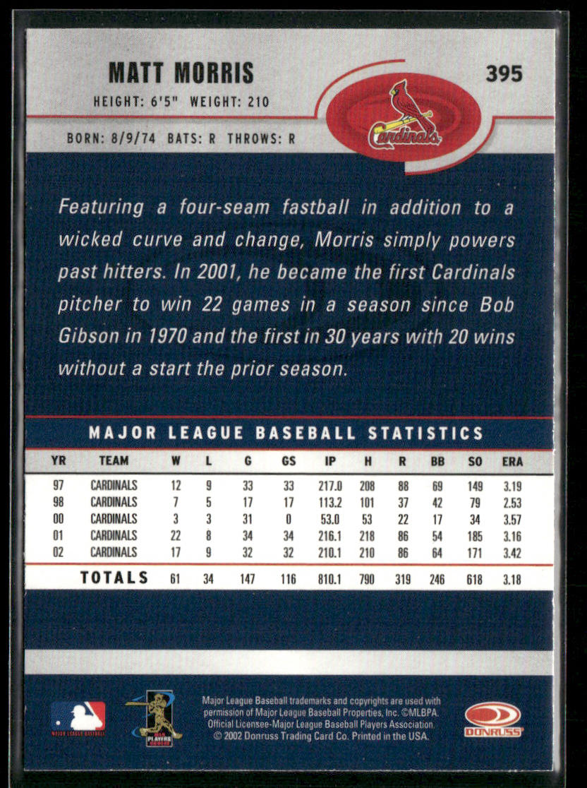 Matt Morris 2003 Donruss #395 St. Louis Cardinals