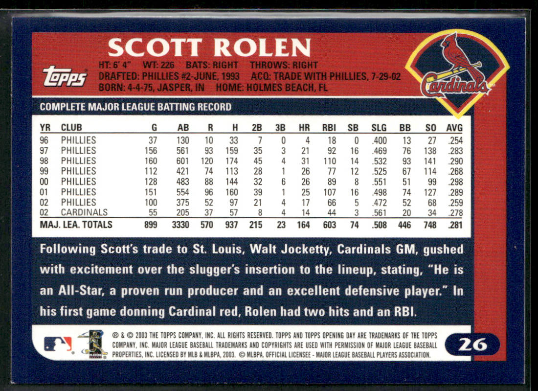 Scott Rolen 2003 Topps Opening Day #26 St. Louis Cardinals back