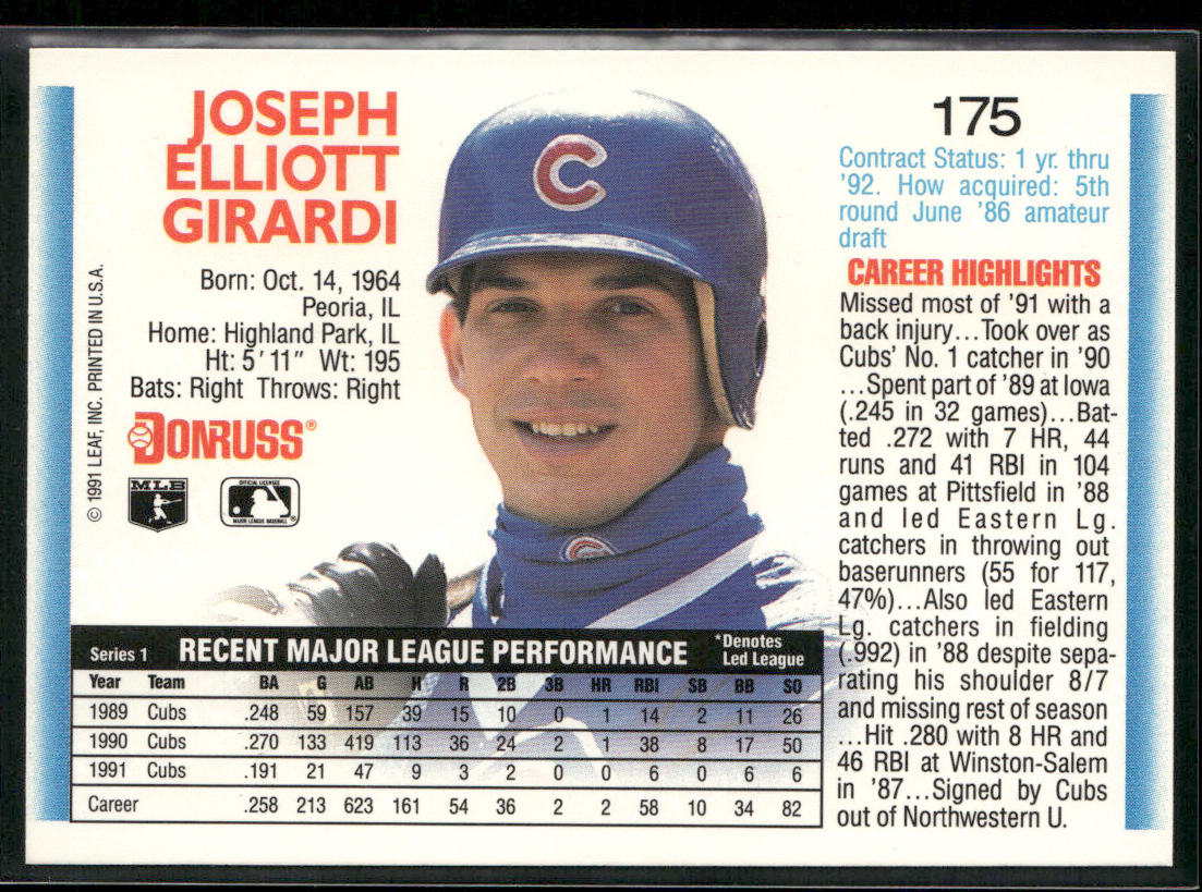 Joe Girardi 1992 Donruss #175 Chicago Cubs back