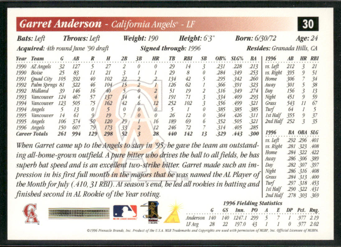 Garret Anderson 1997 Score #30 California Angels