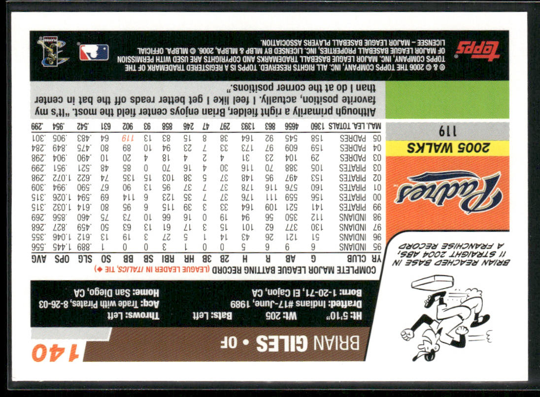 Brian Giles 2006 Topps #140 San Diego Padres