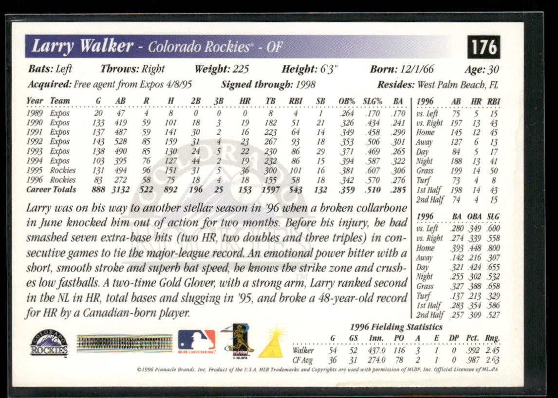 Larry Walker 1997 Score #176 Colorado Rockies