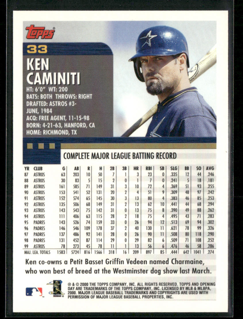 Ken Caminiti 2000 Topps Opening Day #33 Houston Astros
