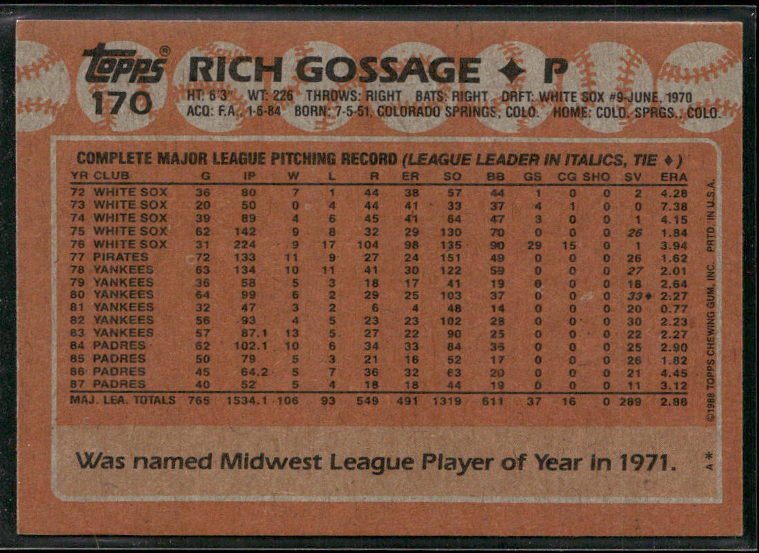 Rich Gossage 1988 Topps #170 San Diego Padres