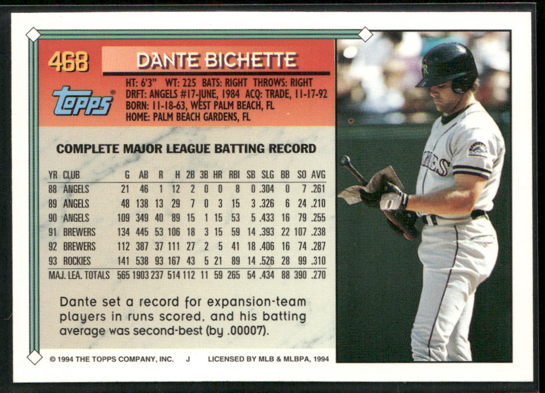 Dante Bichette 1994 Topps #468 Colorado Rockies