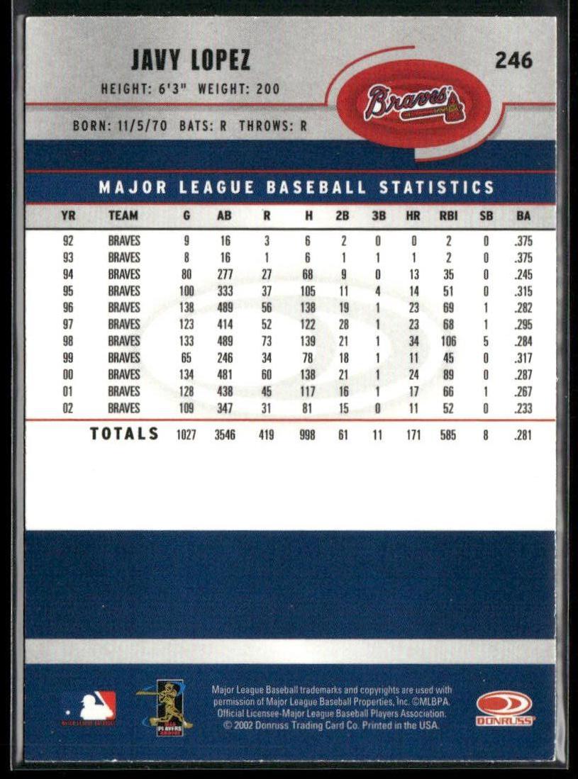 Javy Lopez 2003 Donruss #246 Atlanta Braves