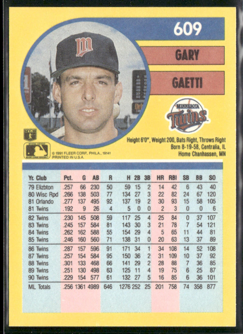 Gary Gaetti 1991 Fleer #609a Minnesota Twins