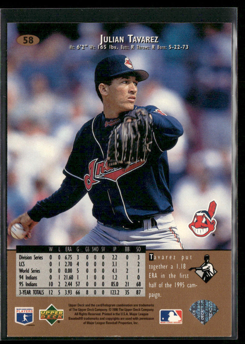 Julian Tavarez 1996 Upper Deck #58 Cleveland Indians
