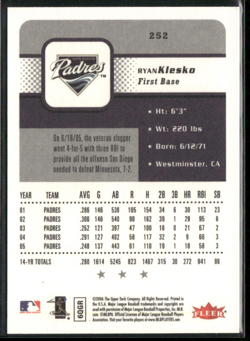 Ryan Klesko 2006 Fleer #252 San Diego Padres