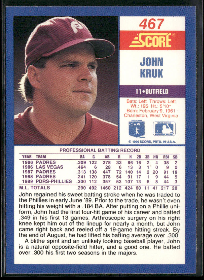 John Kruk 1990 Score #467 Philadelphia Phillies