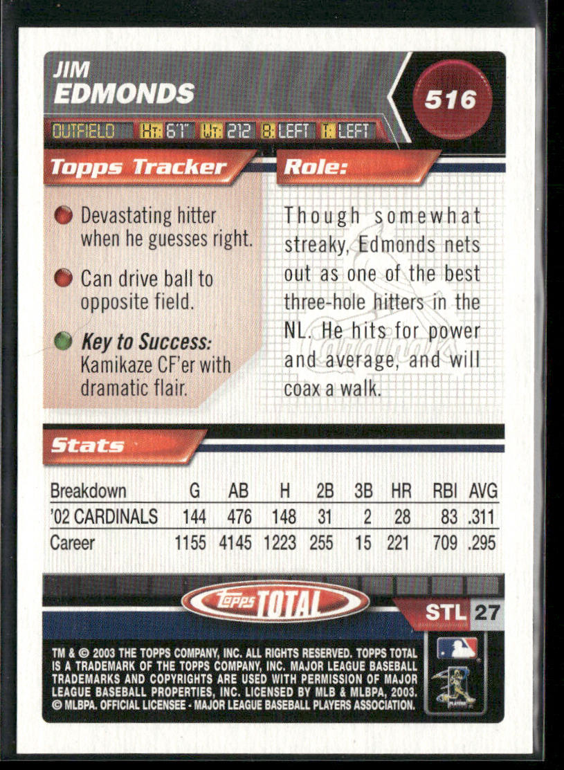 Jim Edmonds 2003 Topps Total #516 St. Louis Cardinals
