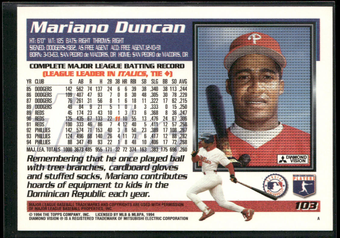 Mariano Duncan 1995 Topps #103 Philadelphia Phillies