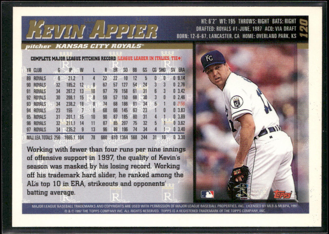 Kevin Appier 1998 Topps #120 Kansas City Royals