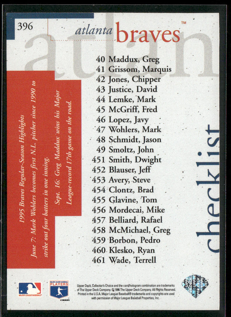 Braves Checklist 1996 Collector's Choice #396 Atlanta Braves