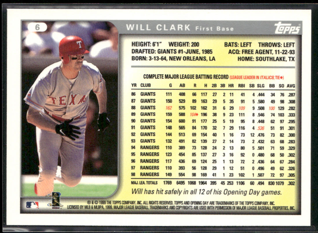 Will Clark 1999 Topps Opening Day #6 Texas Rangers