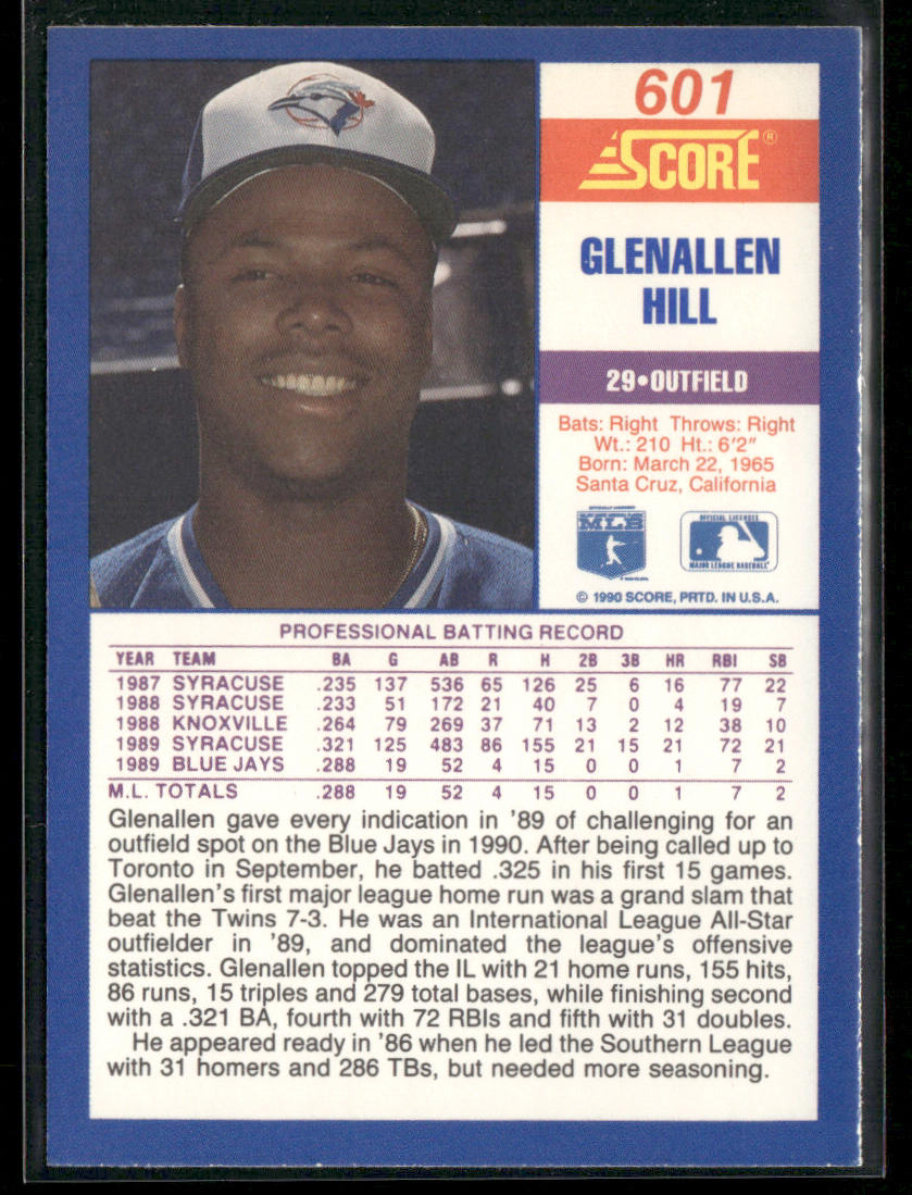 Glenallen Hill 1990 Score #601 Toronto Blue Jays