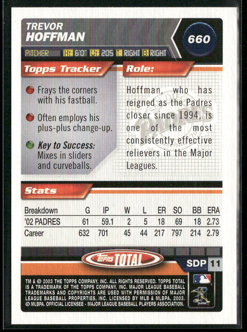 Trevor Hoffman 2003 Topps Total Silver #660 San Diego Padres
