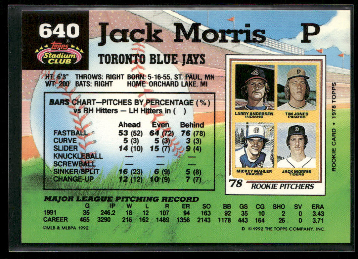 Jack Morris 1992 Stadium Club #640b Toronto Blue Jays