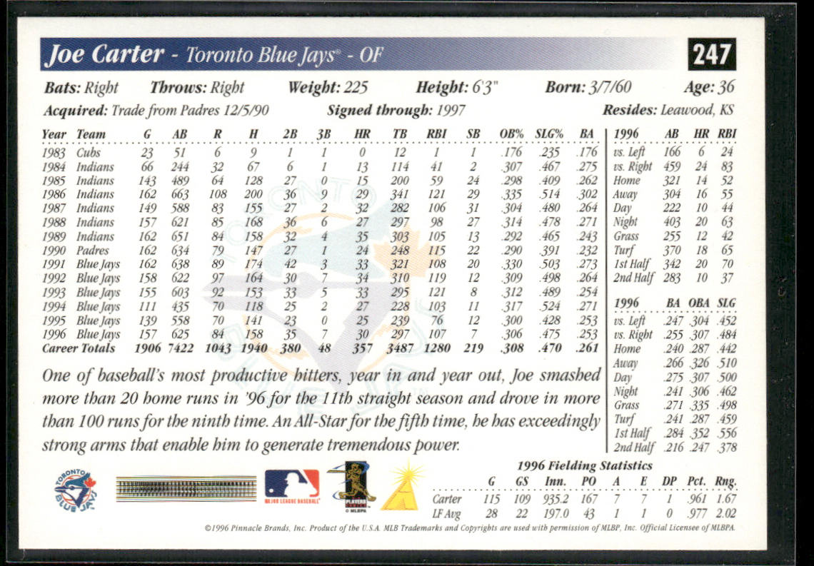 Joe Carter 1997 Score #247 Toronto Blue Jays