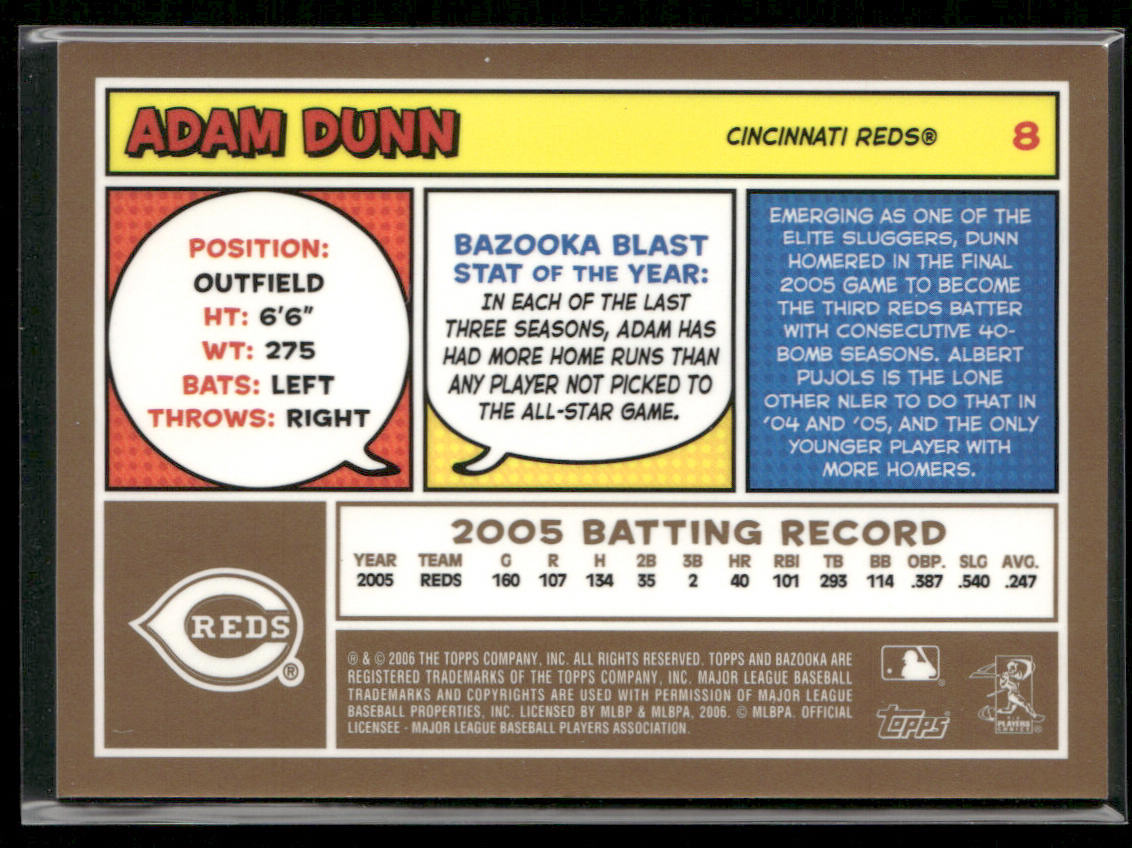 Adam Dunn 2006 Bazooka Gold Chunks #8 Cincinnati Reds