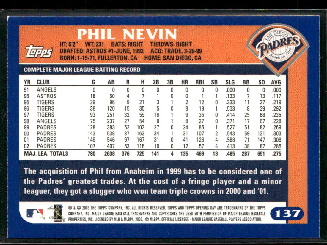 Phil Nevin 2003 Topps Opening Day #137 San Diego Padres