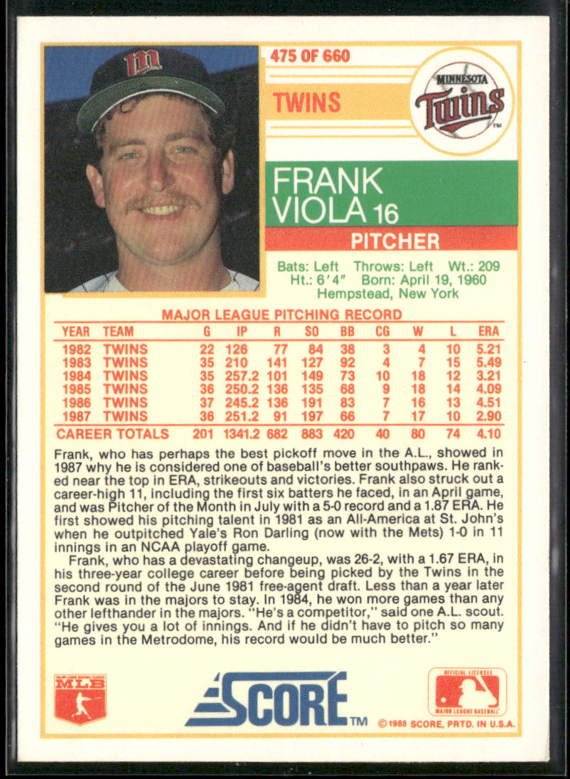 Frank Viola 1988 Score #475 Minnesota Twins