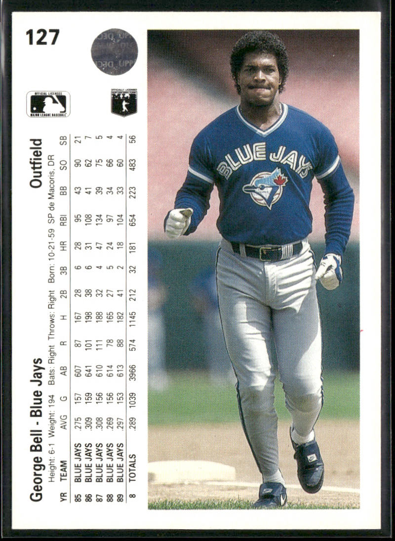 George Bell 1990 Upper Deck #127a Toronto Blue Jays