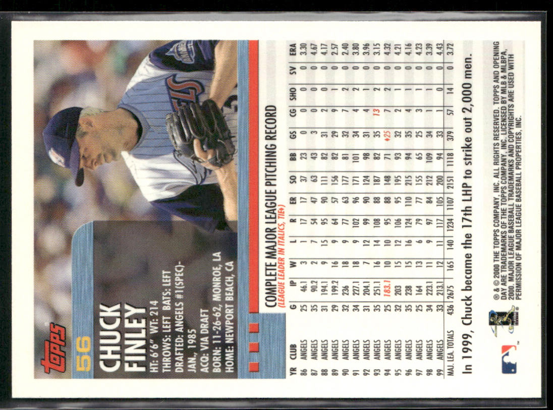 Chuck Finley 2000 Topps Opening Day #56 Anaheim Angels