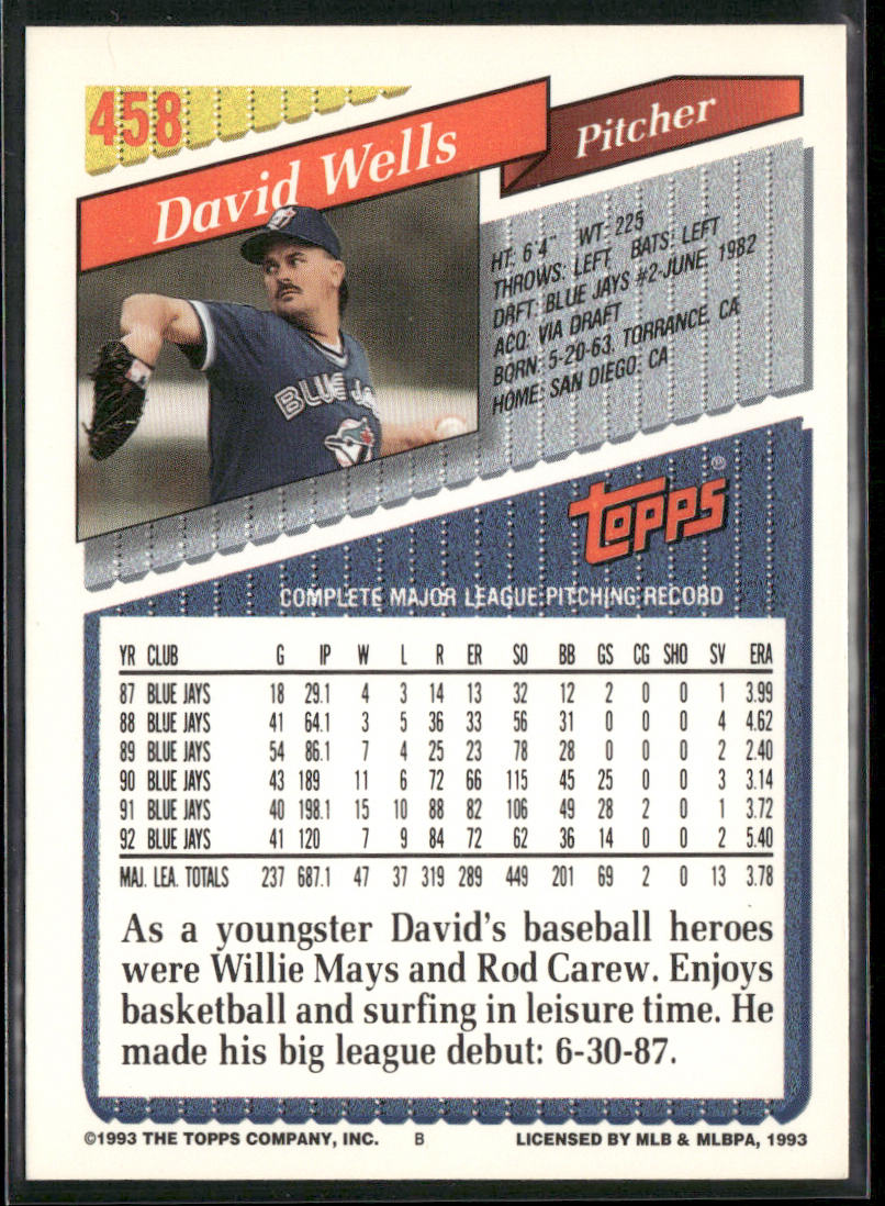 David Wells 1993 Topps #458 Toronto Blue Jays
