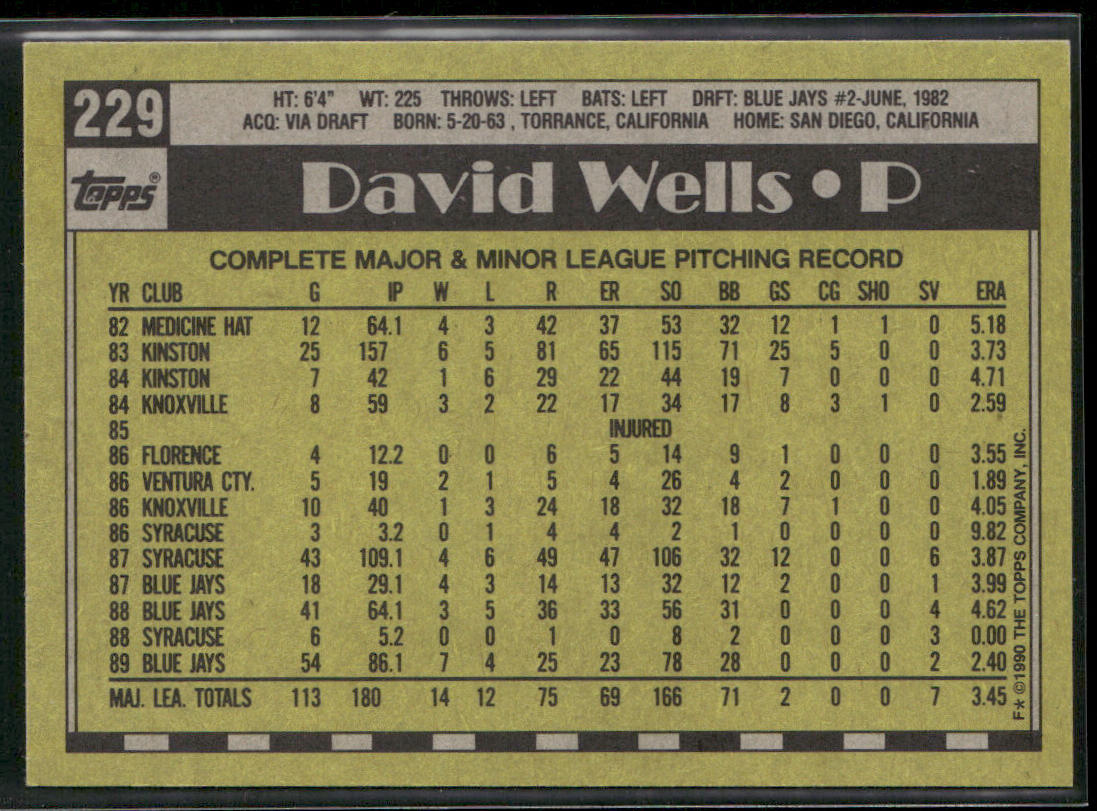David Wells 1990 Topps #229 Toronto Blue Jays