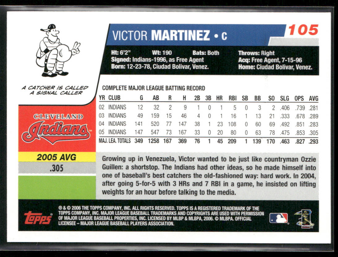 Victor Martinez 2006 Topps #105 Cleveland Indians