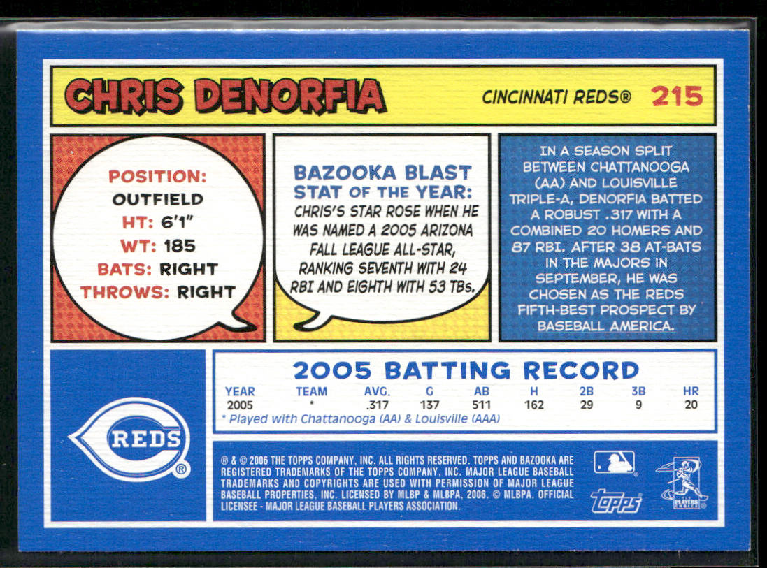 Chris Denorfia 2006 Bazooka Blue Fortune #215 Cincinnati Reds