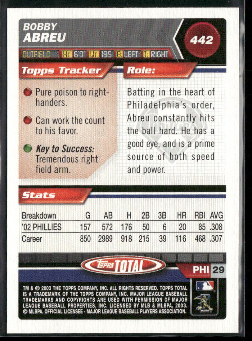 Bobby Abreu 2003 Topps Total Silver #442 Philadelphia Phillies
