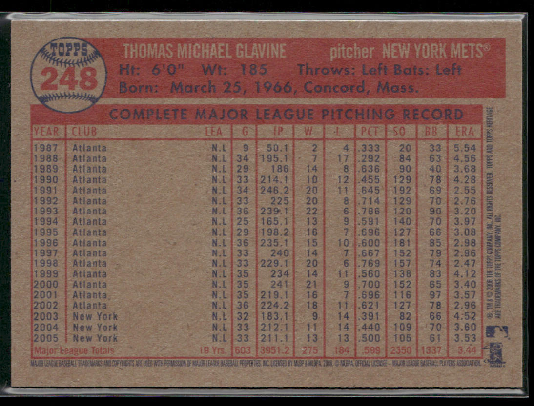 Tom Glavine 2006 Topps Heritage #248 New York Mets