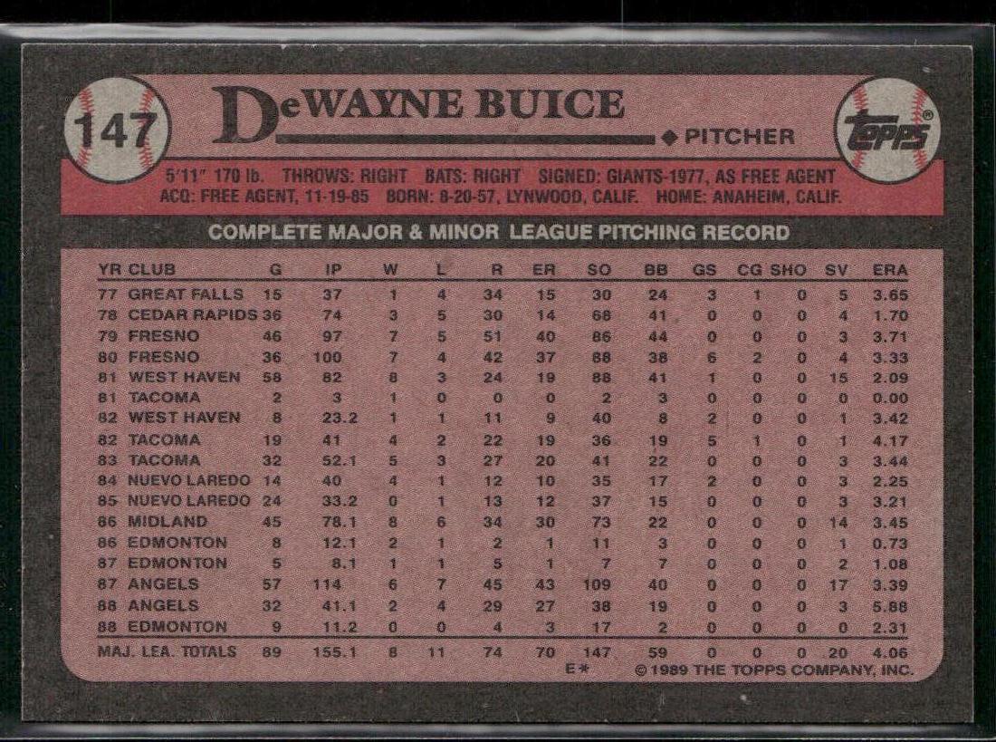 DeWayne Buice 1989 Topps #147 California Angels