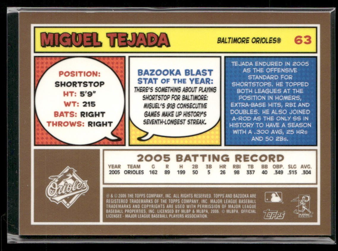 Miguel Tejada 2006 Bazooka Gold Chunks #63 Baltimore Orioles